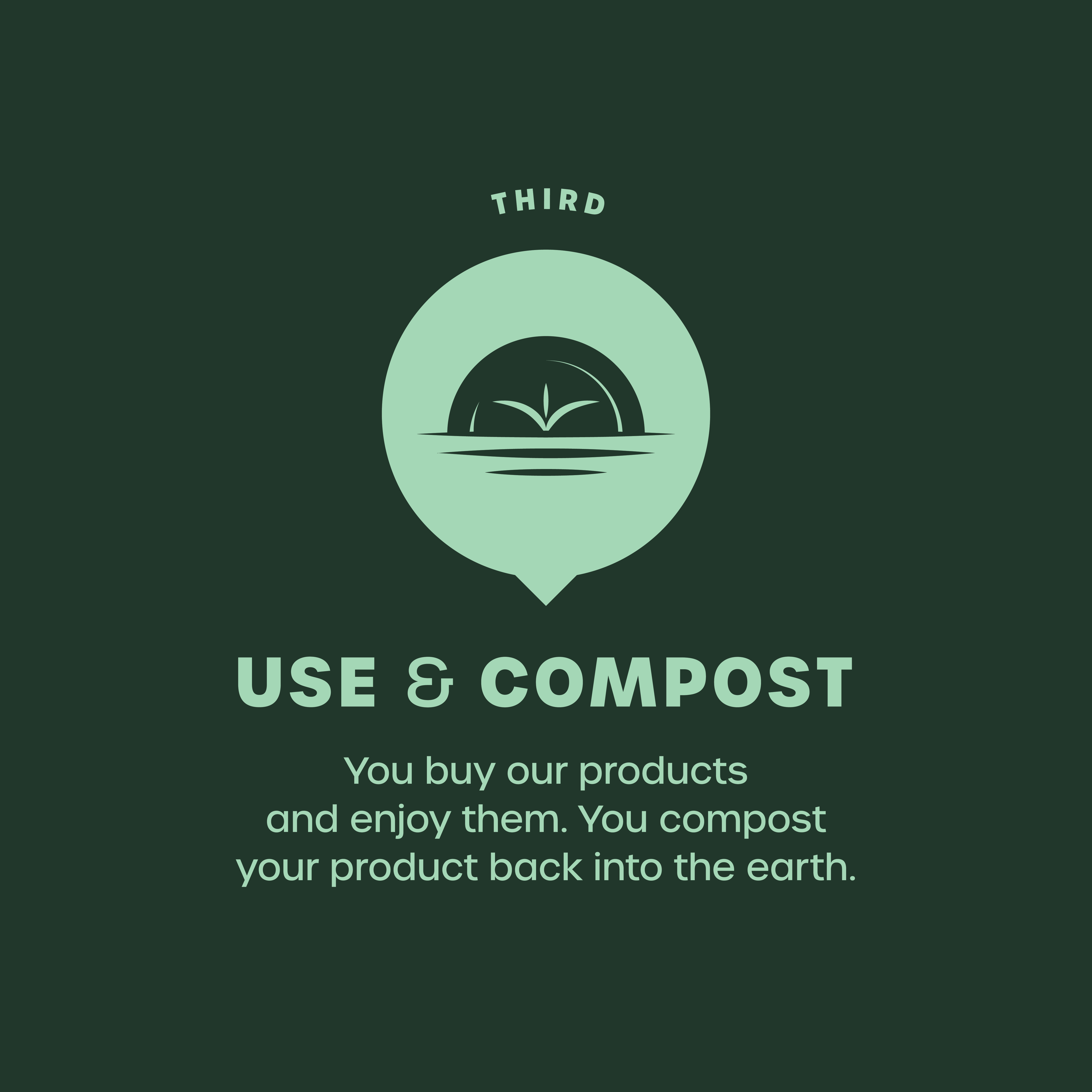 Name tellus-cycle-Use-Compost.png